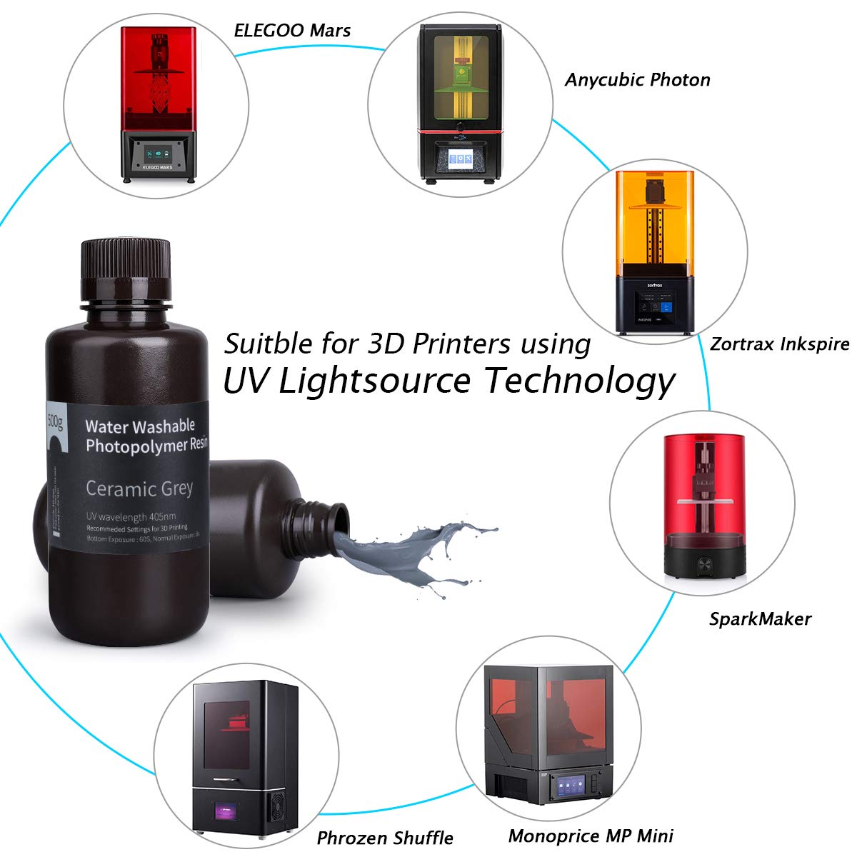 ELEGOO 8K Standard Photopolymer Resin 405nm UV-Curing Resin Best