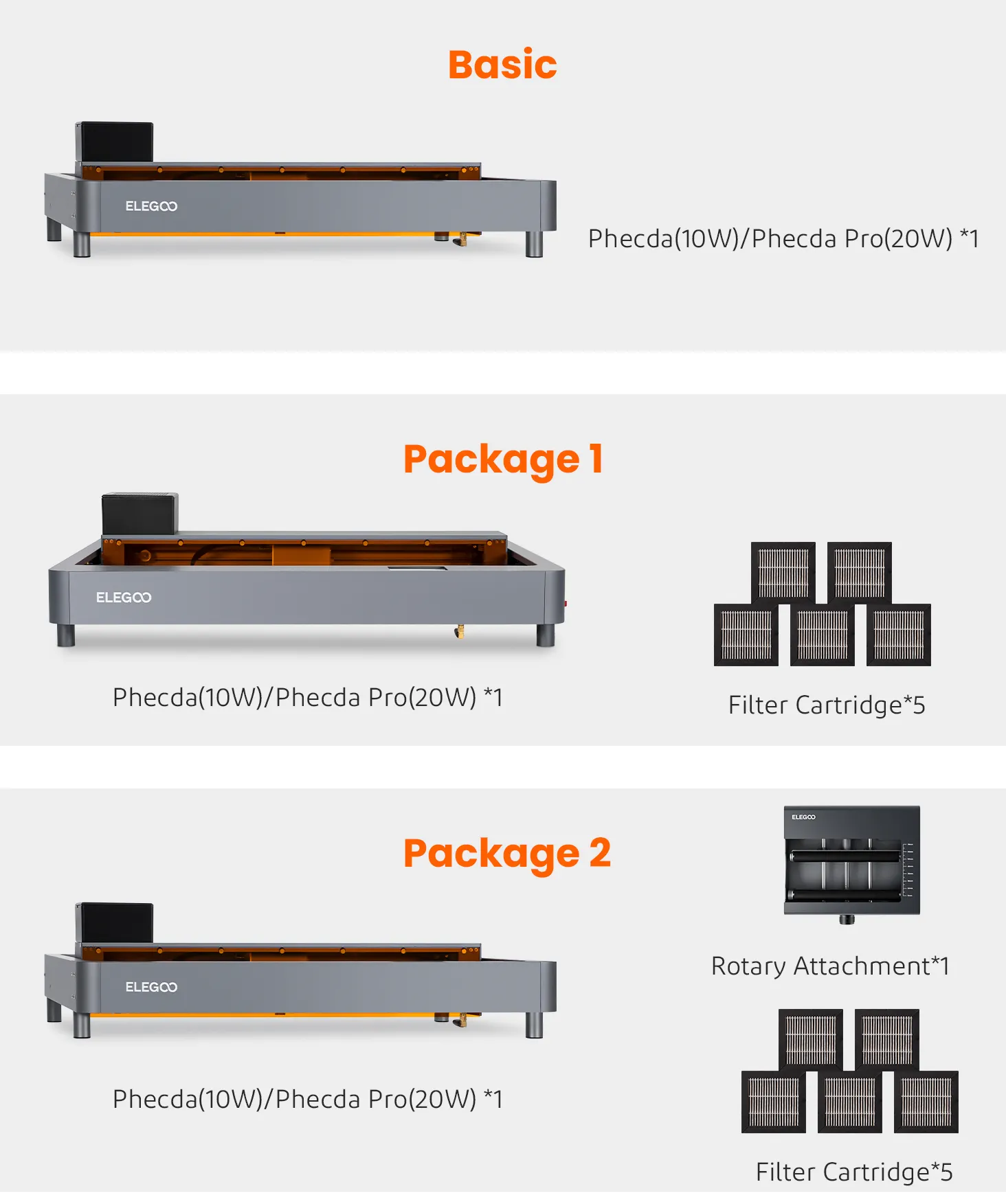 ELEGOO PHECDA Laser Engraver & Cutter 10W & 20W Phecda Package