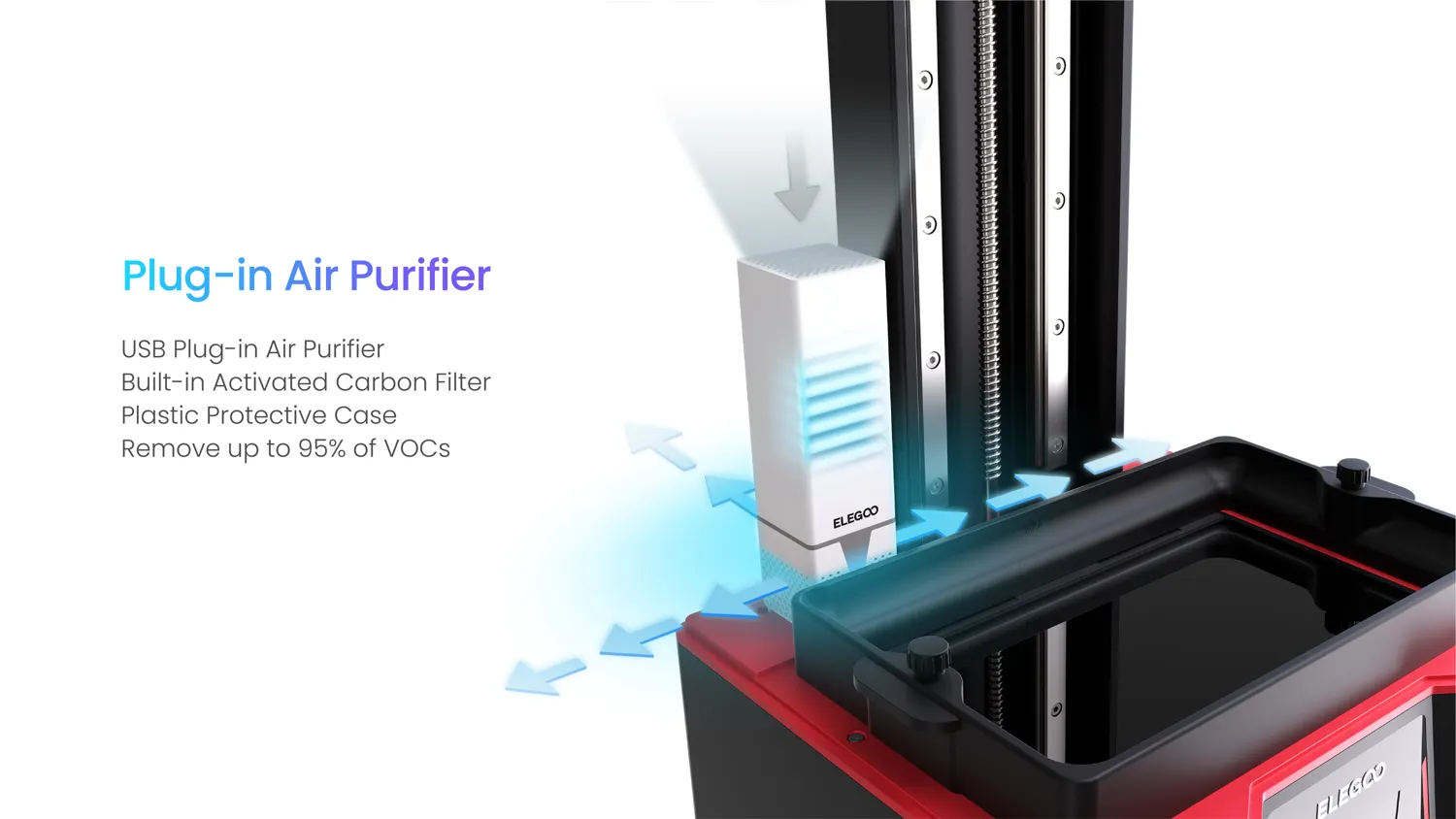 Elegoo saturn 3 msla 3d printer plug-in air purifier