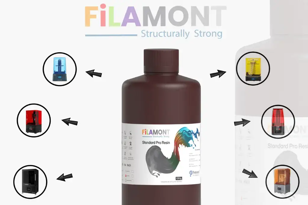 Unleash Your Creativity with Filamont Resin Elevate Your 3D Printing Projects