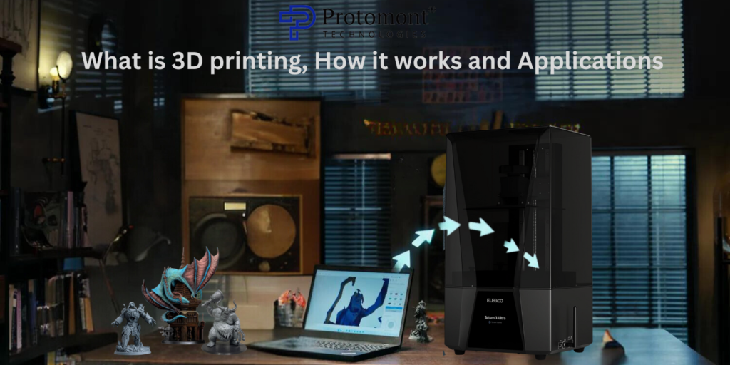 What is 3D printing, How it works and Applications