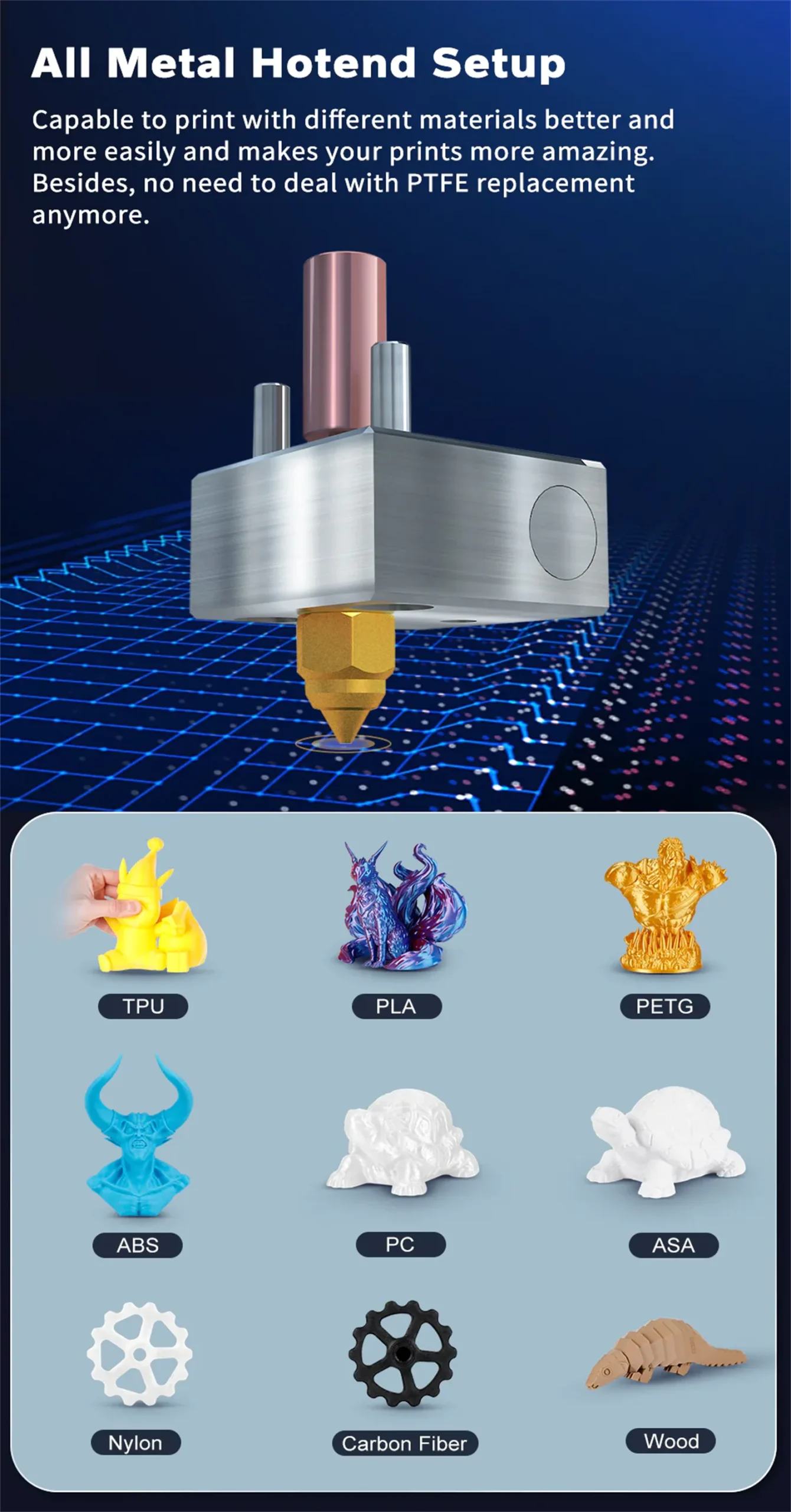 Sovol SV06 All Metal Hotend Kit