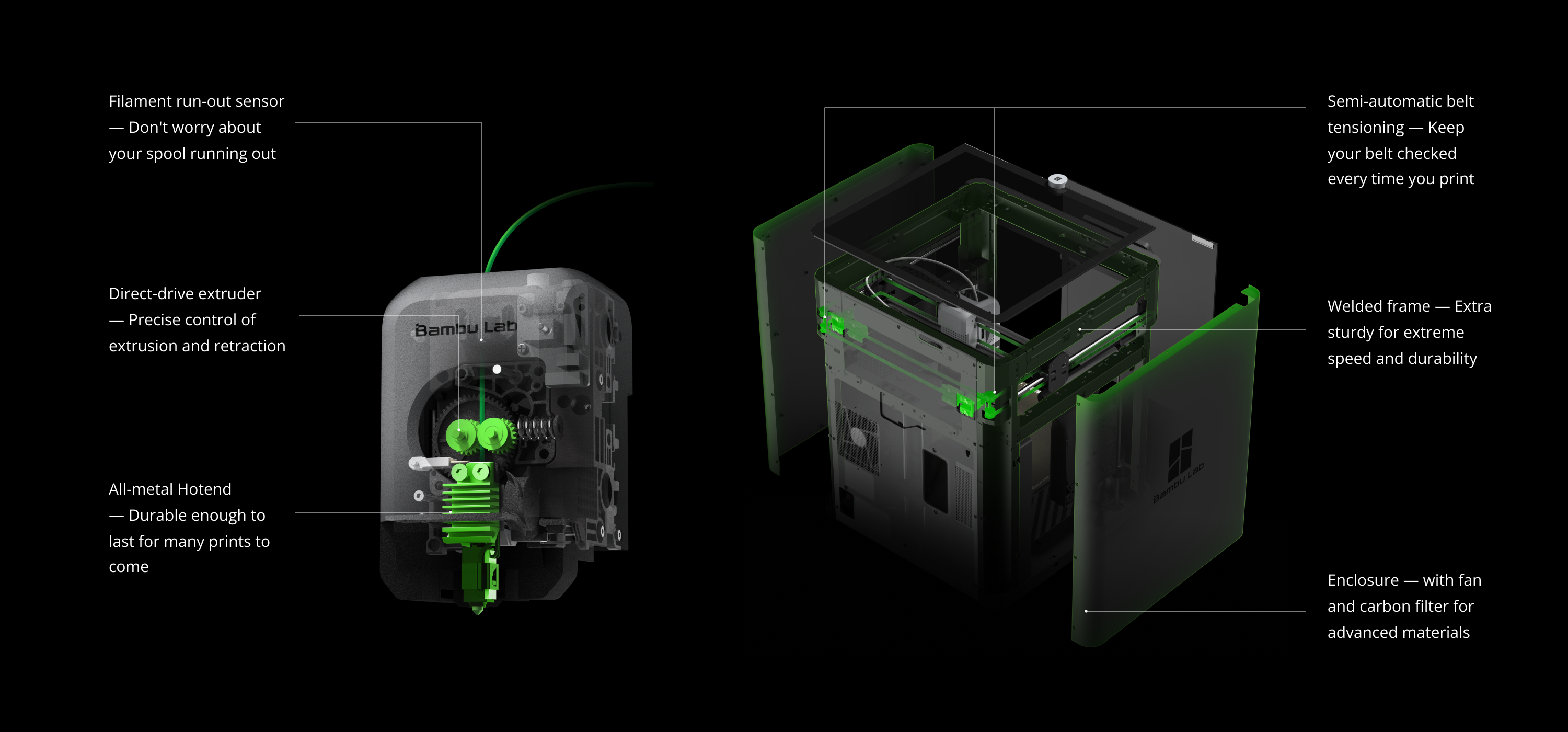 Bambu Lab P1S Combo 3D Printer: Unmatched Speed, Precision, and Multi-Color Printing