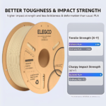 ELEGOO PLA+ Filament (Beige) – Premium 3D Printing Material for High-Quality Creations, Clog-Free, and Universally Compatible”| Strong, Smooth, Glossy, Reliable | 1KG Spool – 3D Printer Filament