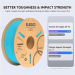 ELEGOO PLA+ Filament (Sky blue) – Premium 3D Printing Material for High-Quality Creations, Clog-Free, and Universally Compatible”| Strong, Smooth, Glossy, Reliable | 1KG Spool – 3D Printer Filament