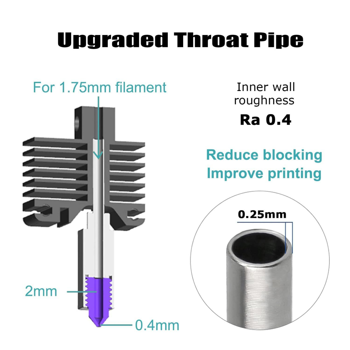 Bambulab 0.4mm Hot End Nozzle Assembly Kit – Durable and High-Performance Upgrade for Bambu Labs X1 and X1CC FDM 3D Printers