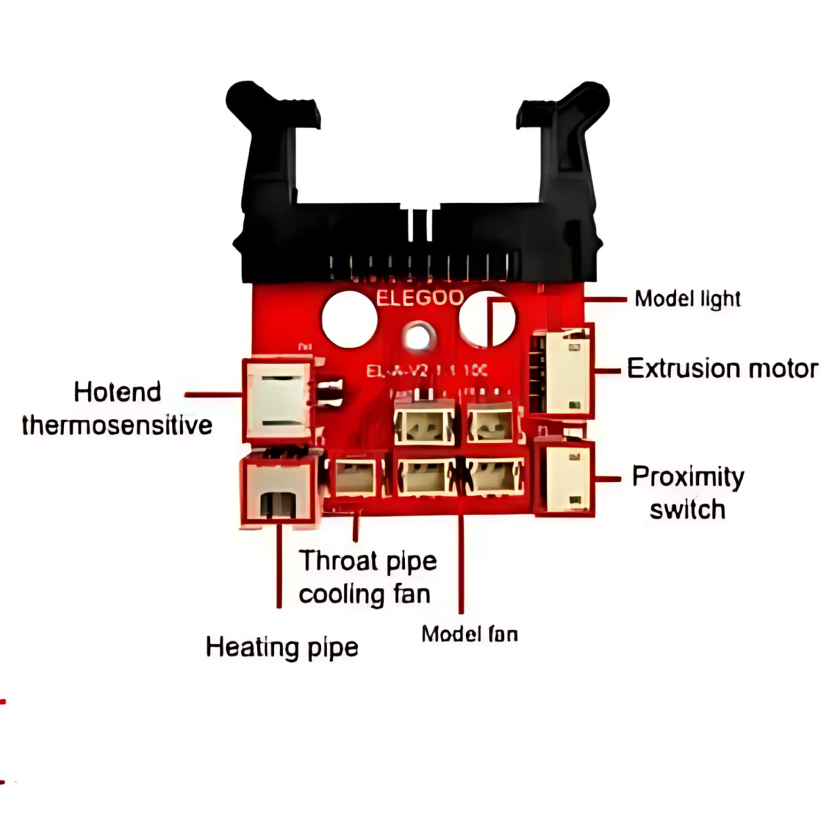 ELEGOO Neptune 4 Pro PCB Board for Enhanced 3D Printer Performance – Buy High-Quality 3D Printer Spare Parts in India