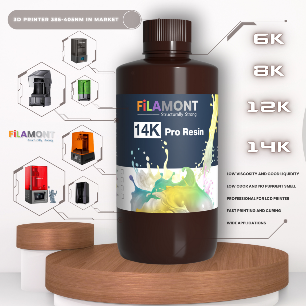 Filamont 14K Pro Resin (Snow White) – Precision Perfected, Beyond 10K & 12K Limits