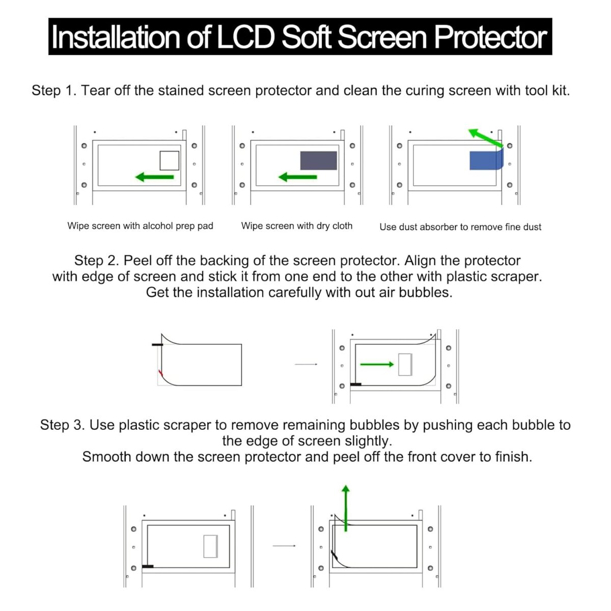 Protomont 6.3 Inches LCD Screen Protector Film