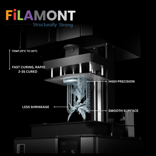 Filamont Water Washable 3D Printer Resin (White)