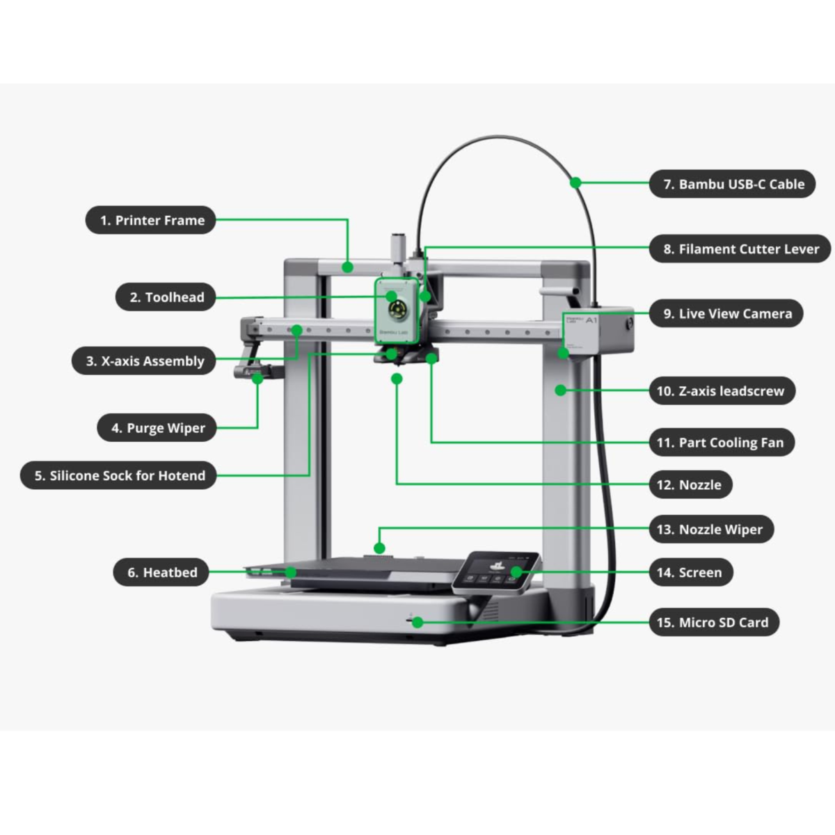 Bambu Lab A1 3D Printer