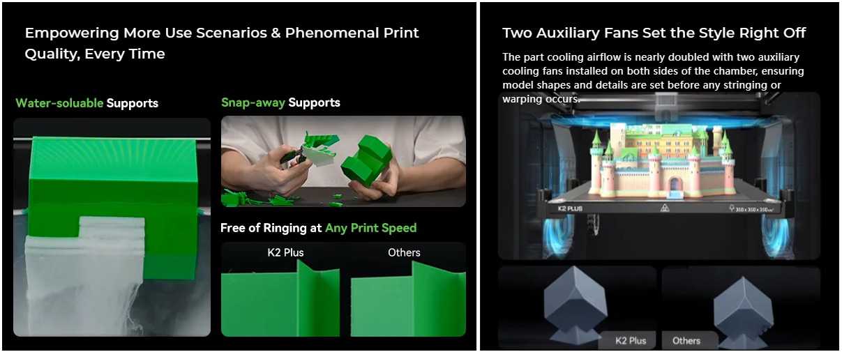 Creality K2 Plus Combo 3D Printer