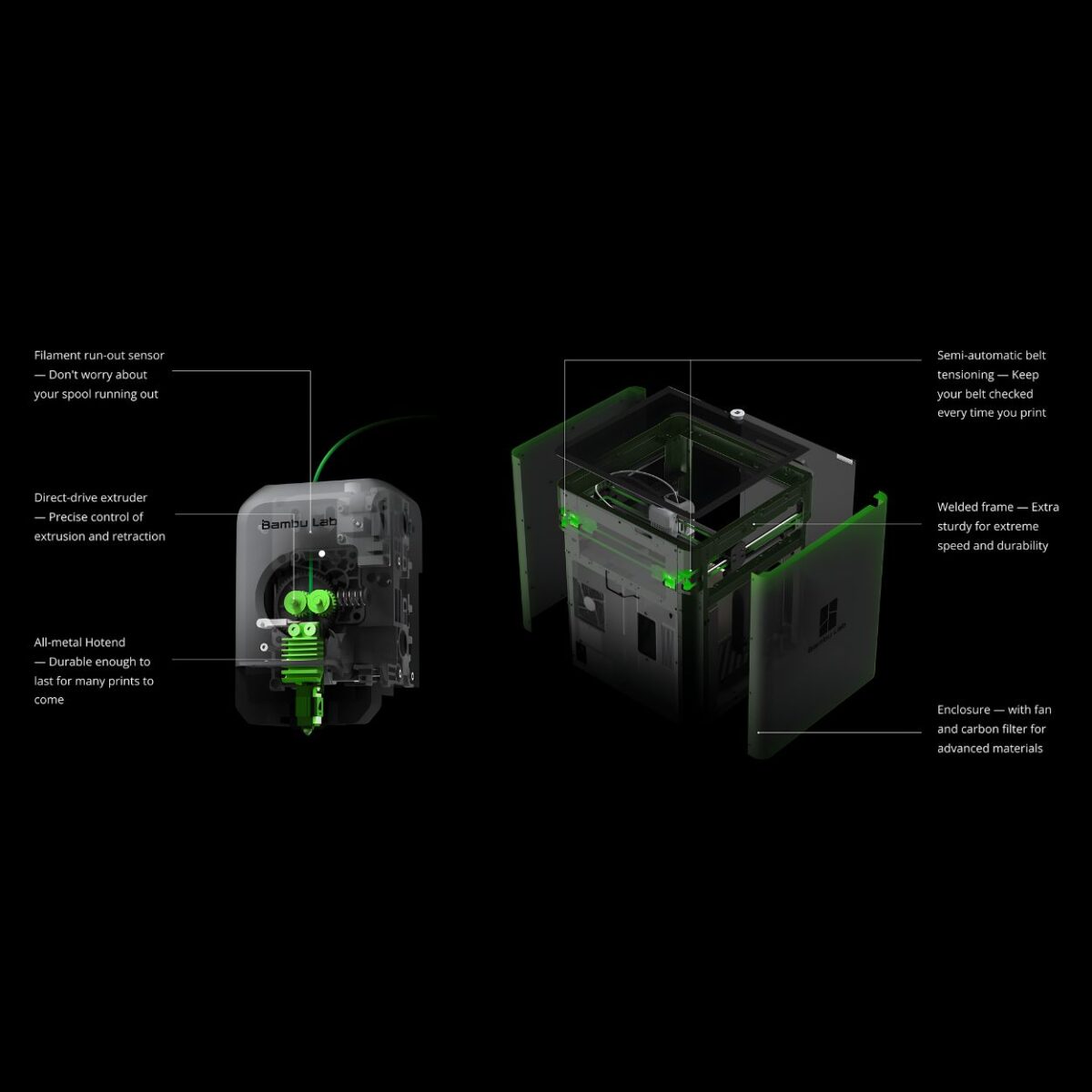 Bambu Lab P1S 3D Printer The Bambu Lab P1S 3D Printer is an advanced, plug-and-play 3D printer designed to deliver exceptional performance with minimal setup.