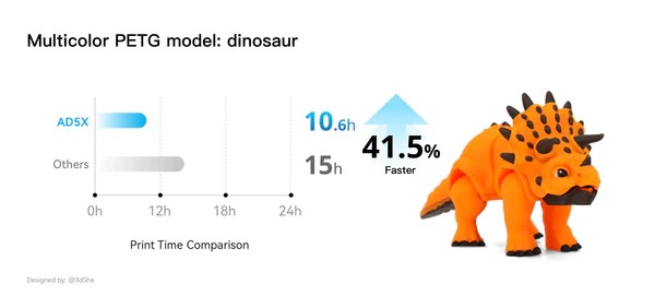 imgi 130 Dinosaur 2x 847736f8 bc71 41d5 a87c 75fa4f70d320