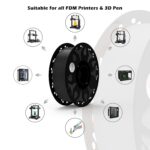 FiLAMONT PLA Premium Plus Filament