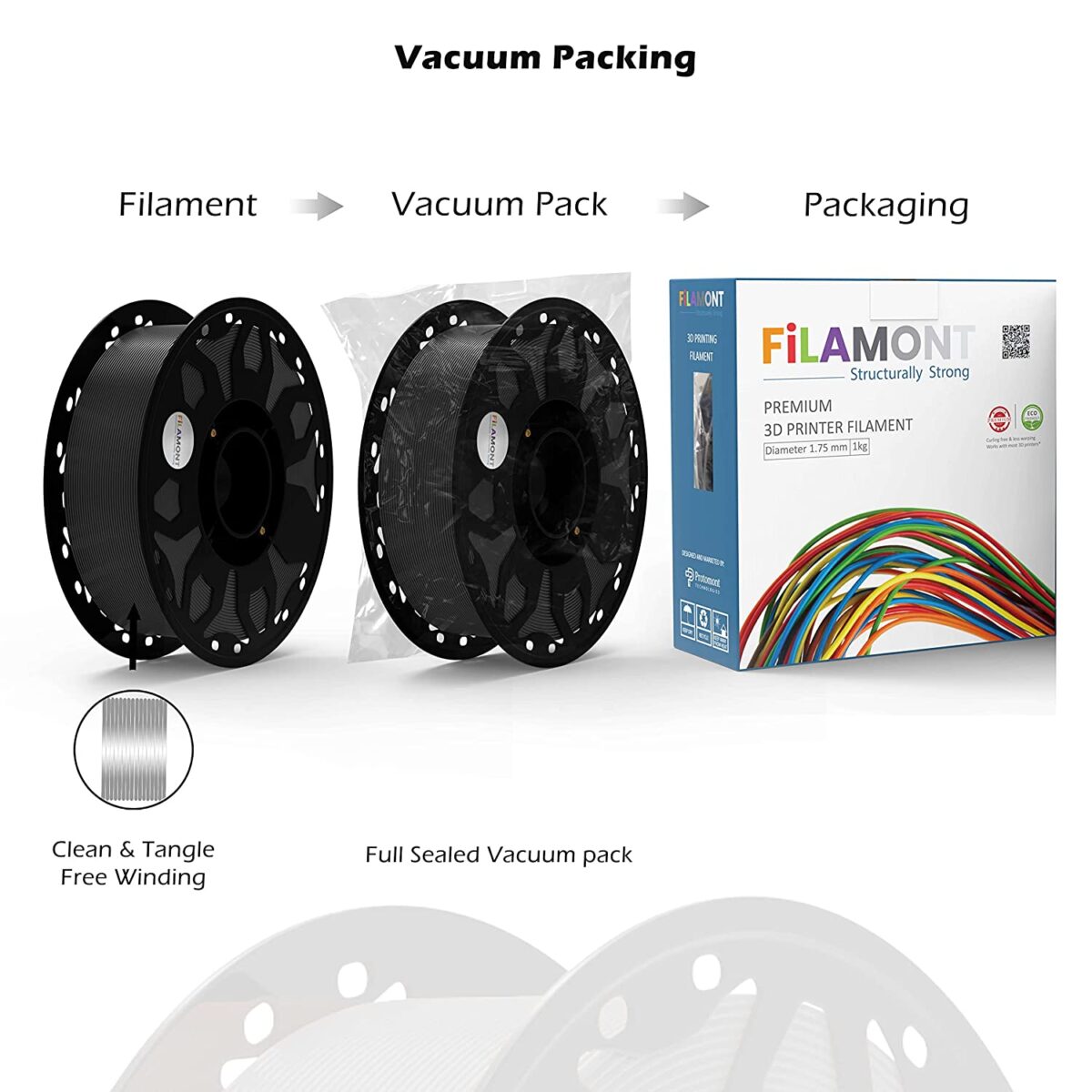 FiLAMONT PLA Premium Plus Filament