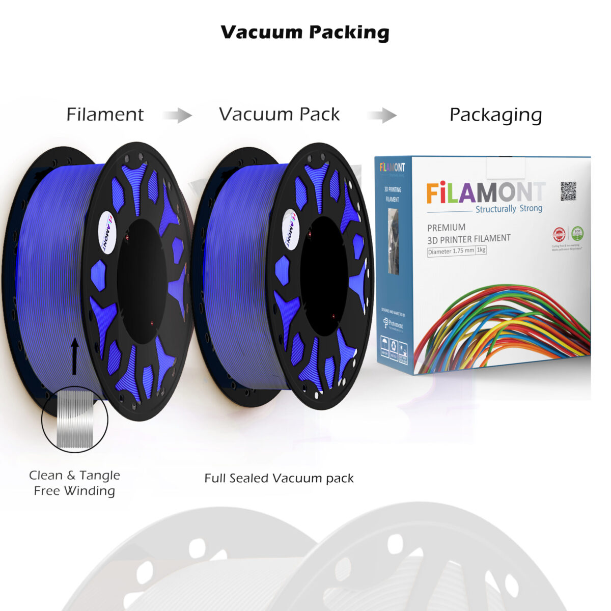 FiLAMONT PLA Premium Plus Filament
