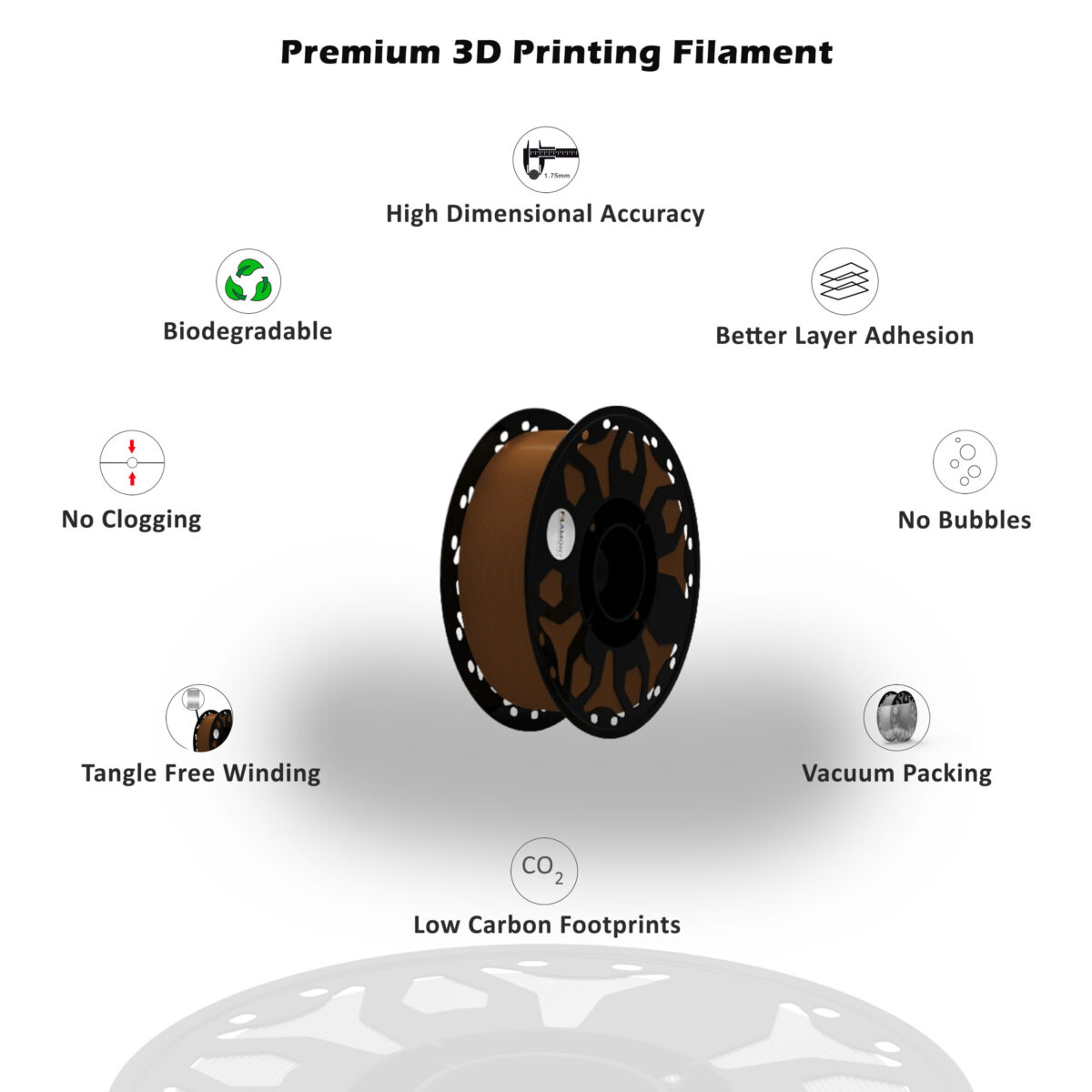 FiLAMONT PLA Premium Plus Filament