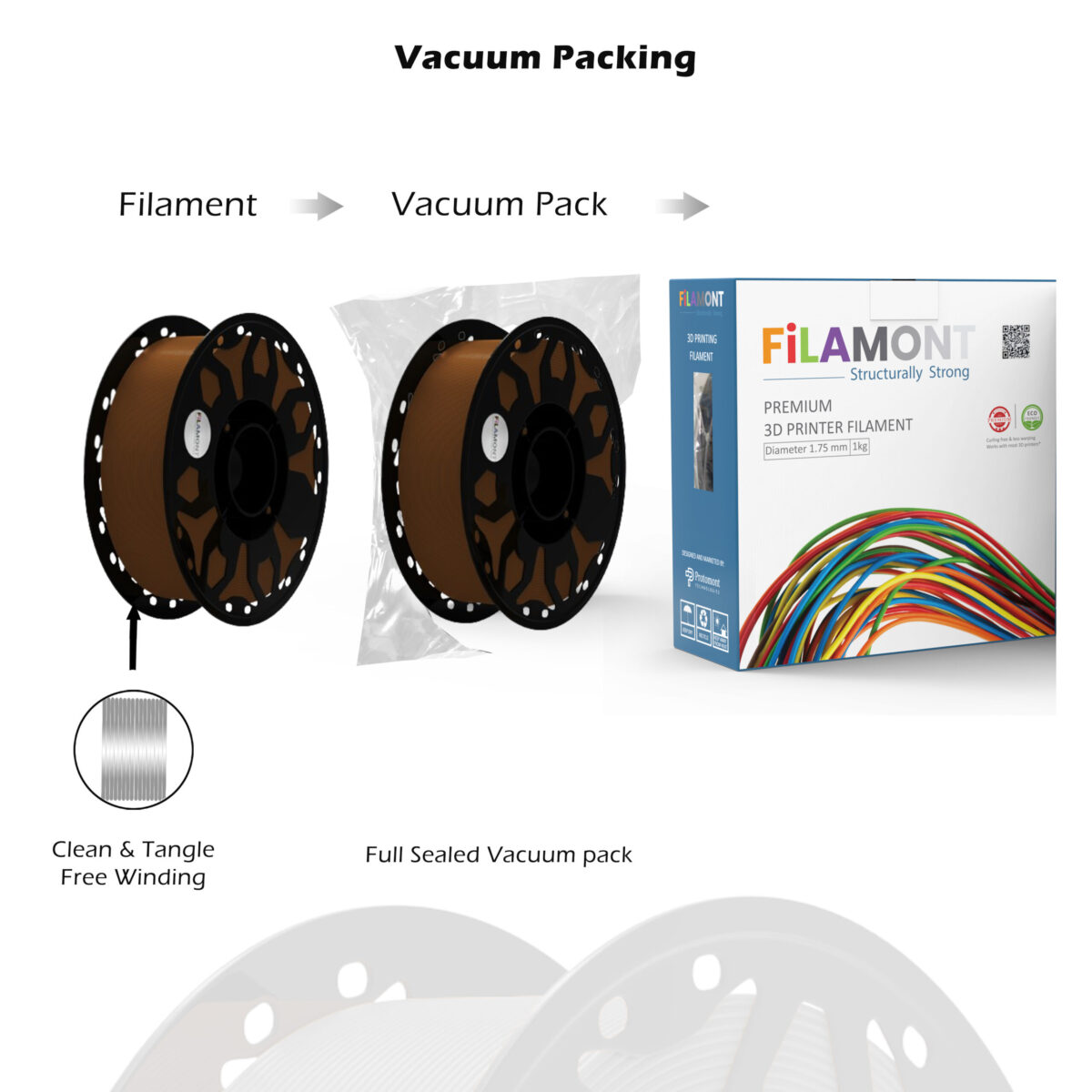 FiLAMONT PLA Premium Plus Filament