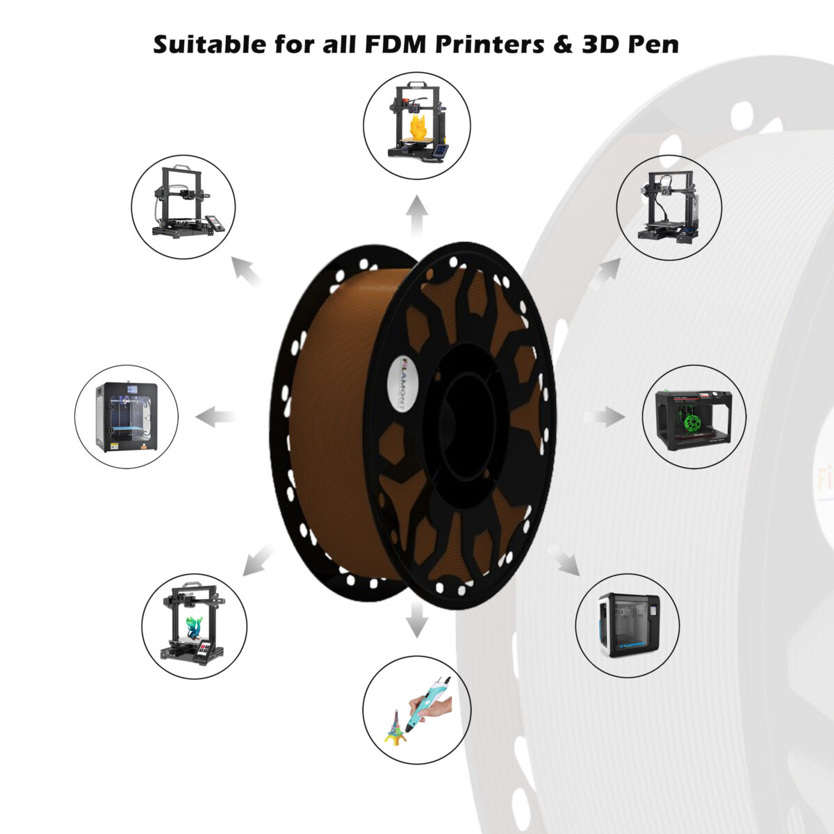 FiLAMONT PLA Premium Plus Filament