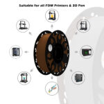 FiLAMONT PLA Premium Plus Filament