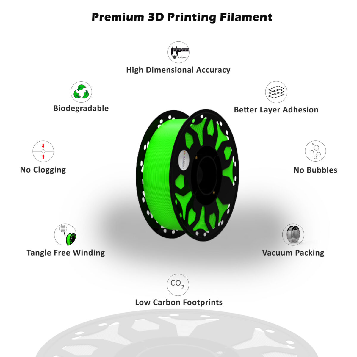 FiLAMONT PLA Premium Plus Filament