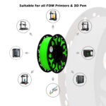 FiLAMONT PLA Premium Plus Filament