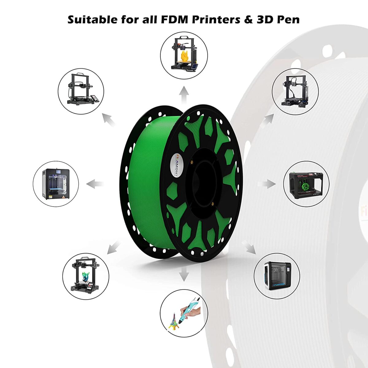 FiLAMONT PLA Premium Plus Filament