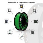 FiLAMONT PLA Premium Plus Filament