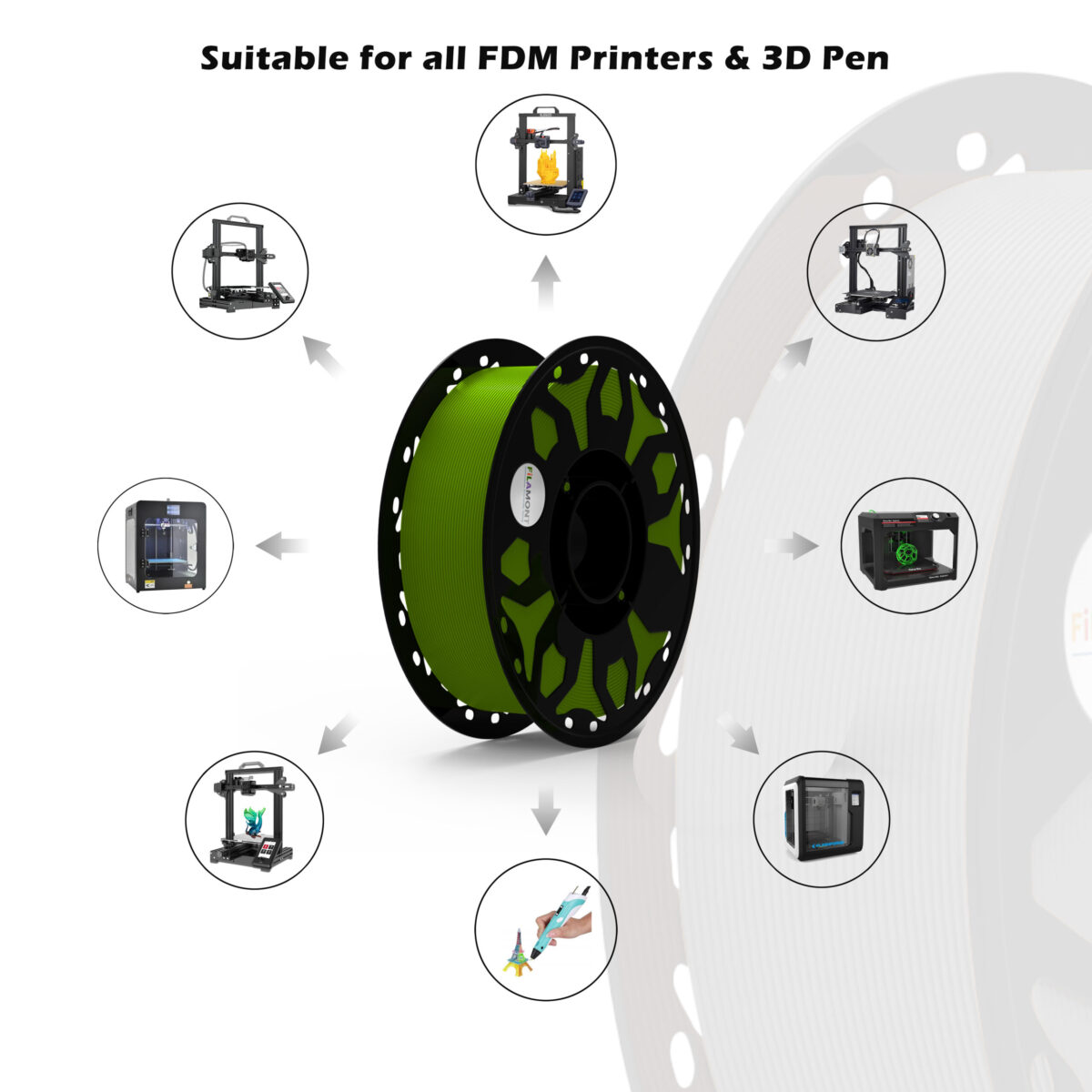 FiLAMONT PLA Premium Plus Filament