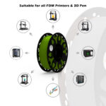 FiLAMONT PLA Premium Plus Filament