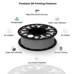 FiLAMONT PLA Premium Plus Filament