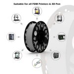 FiLAMONT PLA Premium Plus Filament