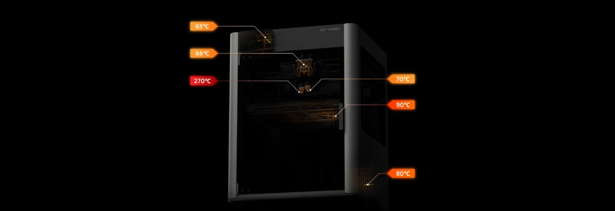 Bambu Lab H2D 3D Printer (Without AMS) – High-Speed, Multi-Material Precision Printing | Protomont Technologies - Image 5