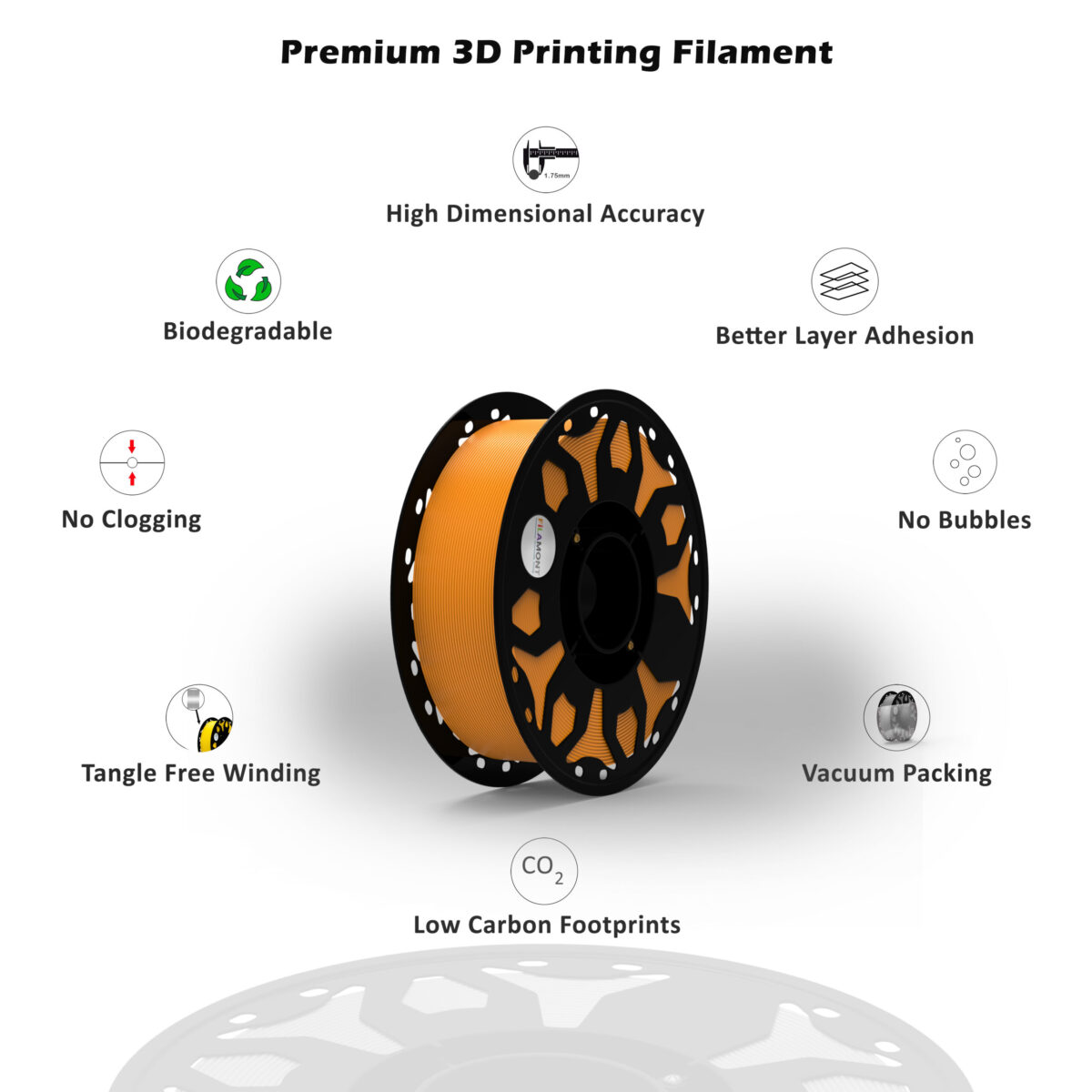 FiLAMONT PLA Premium Plus Filament