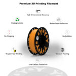 FiLAMONT PLA Premium Plus Filament