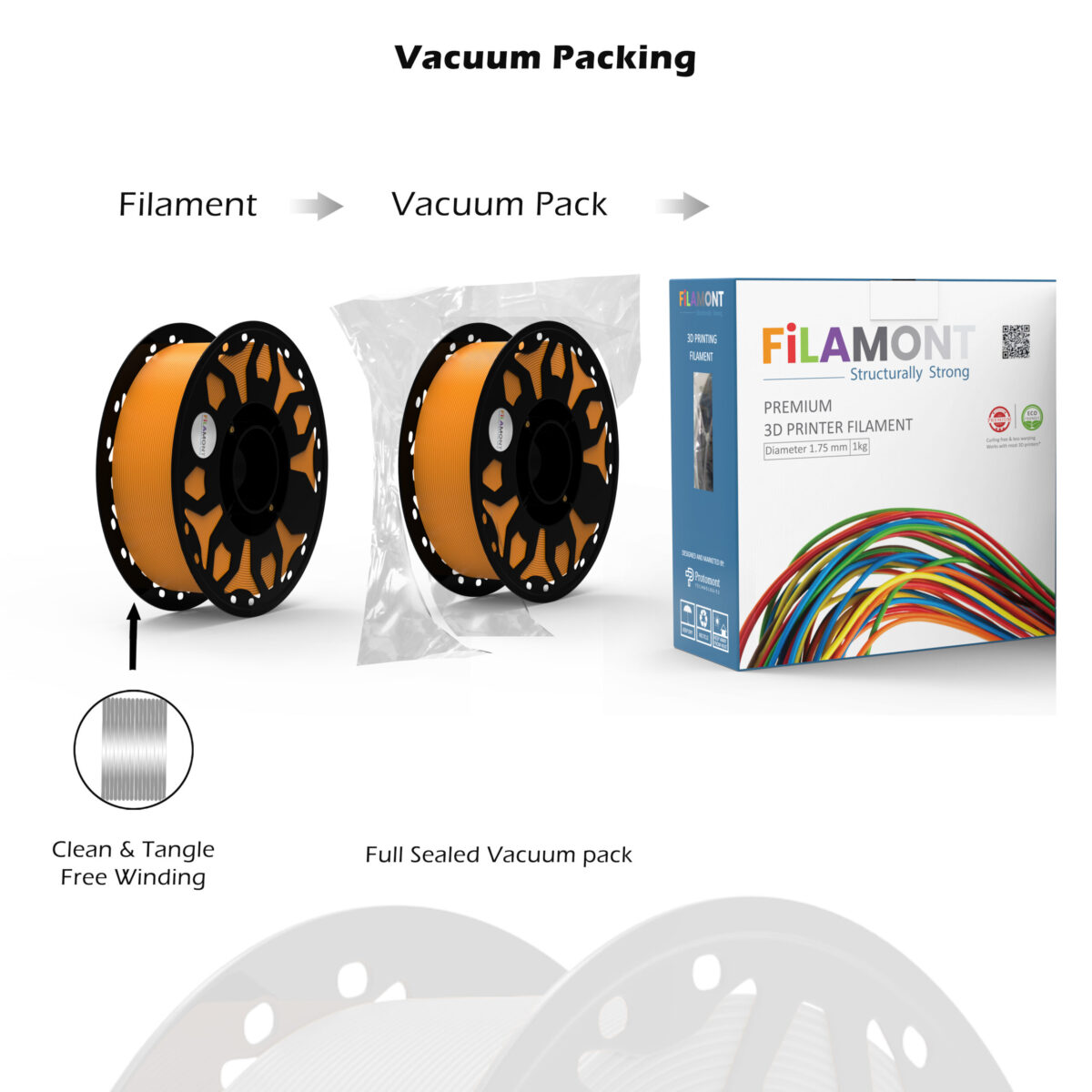 FiLAMONT PLA Premium Plus Filament