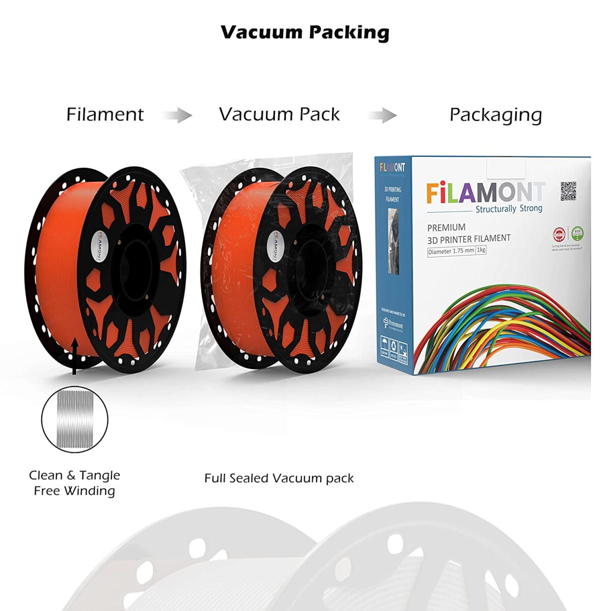 FiLAMONT PLA Premium Plus Filament