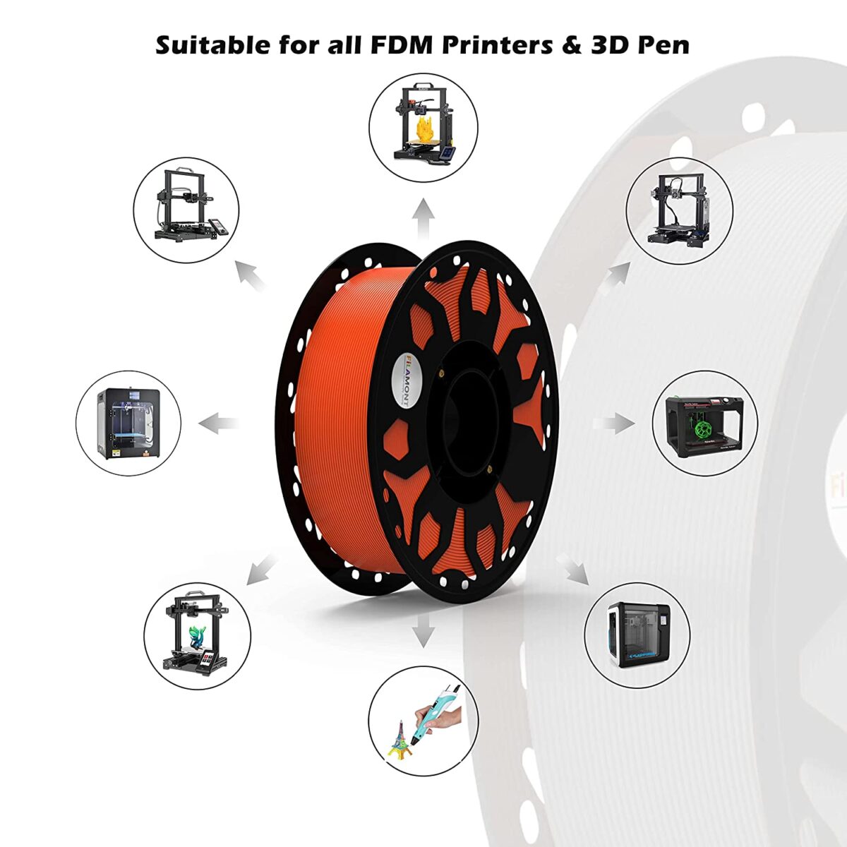 FiLAMONT PLA Premium Plus Filament