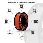 FiLAMONT PLA Premium Plus Filament