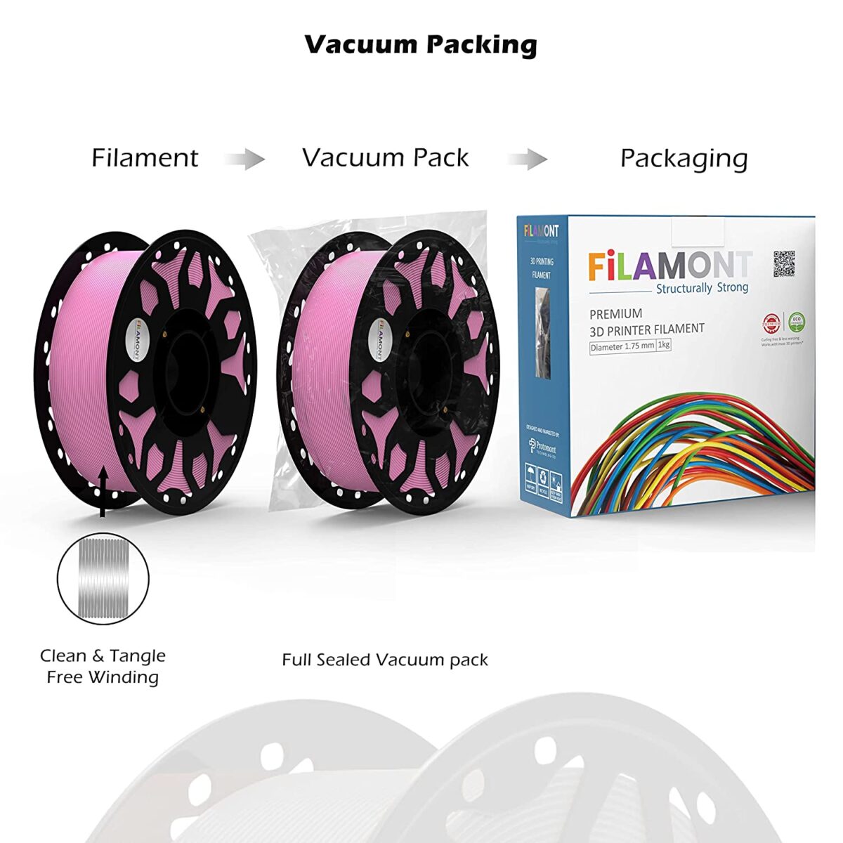FiLAMONT PLA Premium Plus Filament
