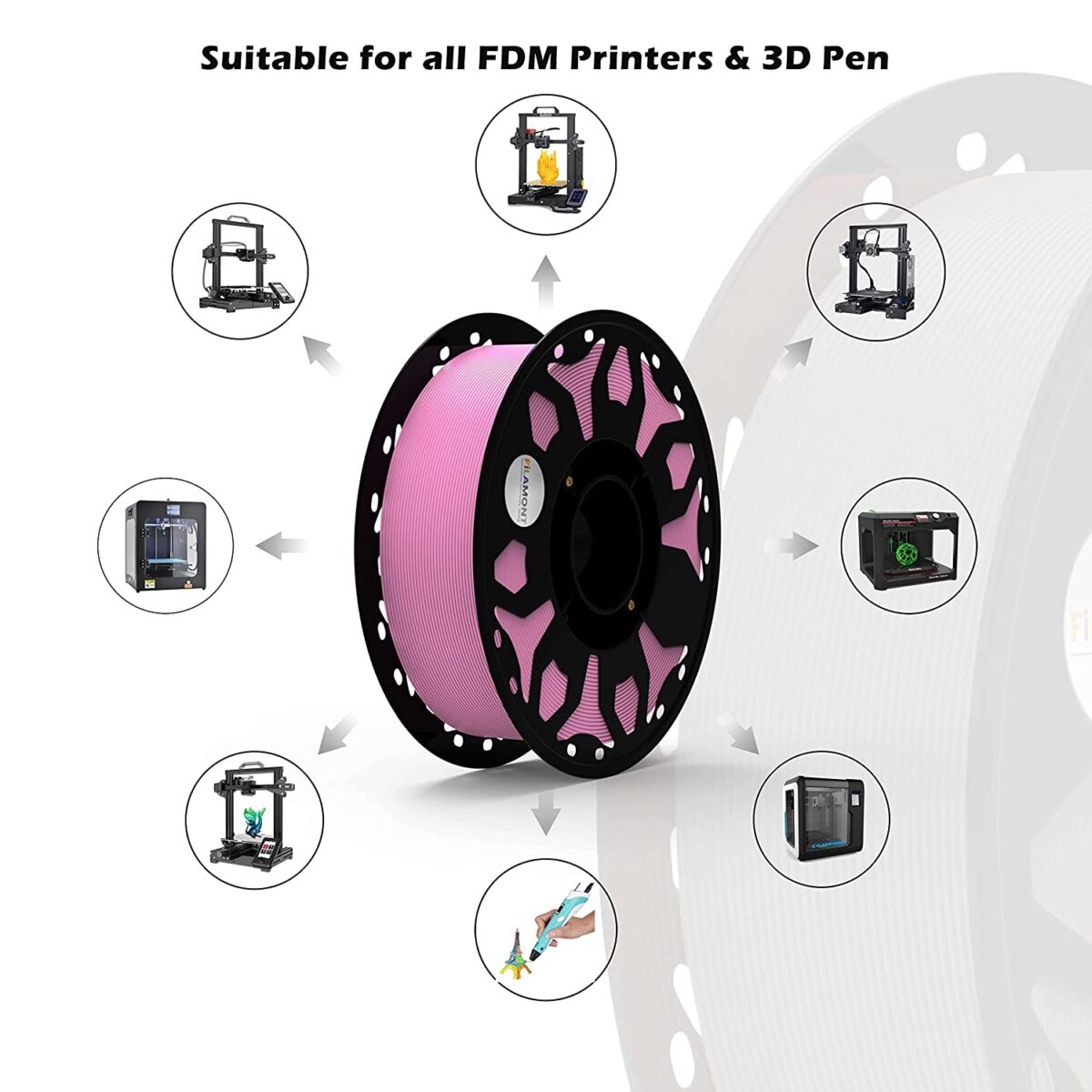 FiLAMONT PLA Premium Plus Filament
