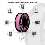 FiLAMONT PLA Premium Plus Filament