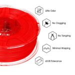 FiLAMONT PLA Premium Plus Filament