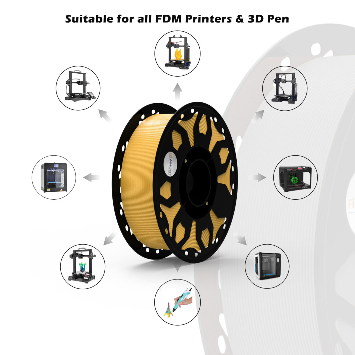 FiLAMONT PLA Premium Plus Filament
