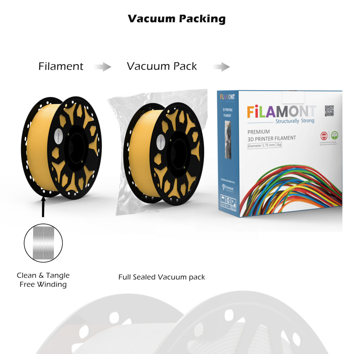 FiLAMONT PLA Premium Plus Filament