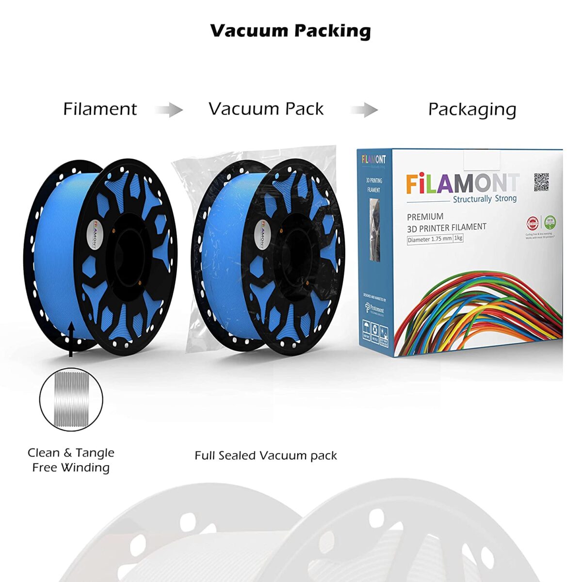 FiLAMONT PLA Premium Plus Filament