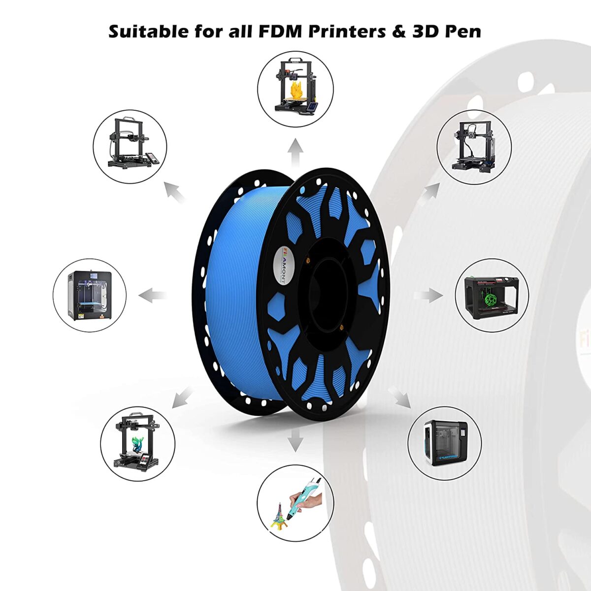 FiLAMONT PLA Premium Plus Filament