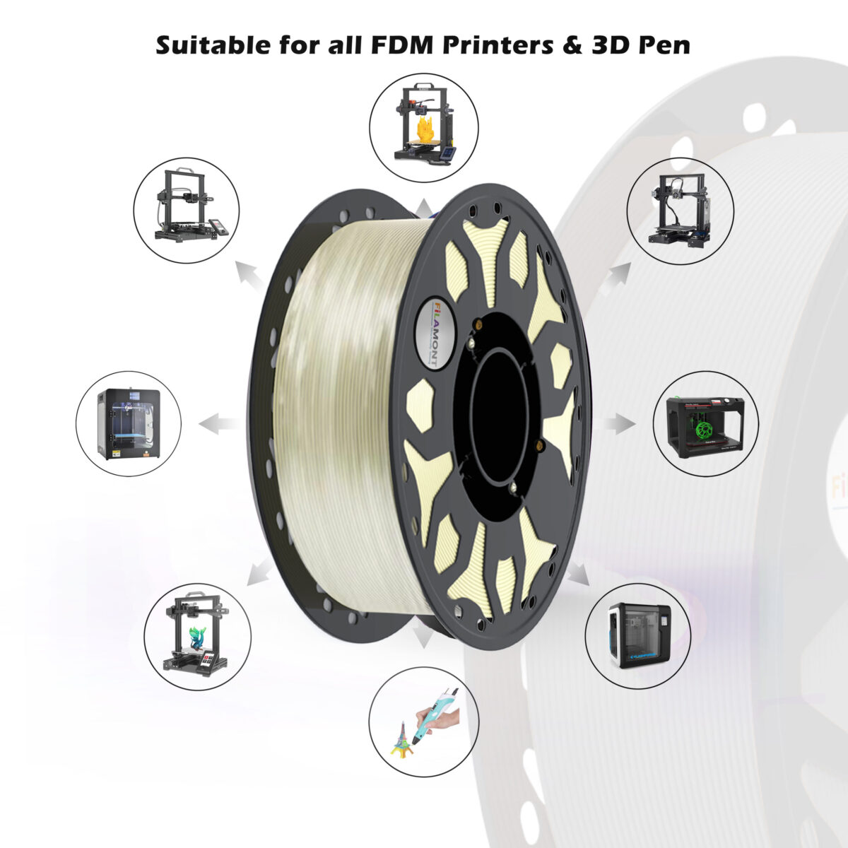 FiLAMONT PLA Premium Plus Filament