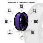 FiLAMONT PLA Premium Plus Filament